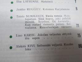 Punalippu 1970 vuosikerta - Karjalais-Suomalaisen SNT:n neuvostokirjailijain liiton kirjallis-taiteellinen ja yhteiskunnallis-poliittinen aikakausjulkaisu