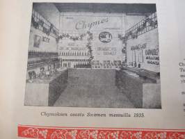 Meidän Tehdas - Chymos Oy, 1947 nr 1A, päätoimittaja Reino Hirviseppä - Metsolan aarteet osa II -runosanoitus, Chymos Oy 40-vuotta historiaa, Tehdasesittelyjä, ym.