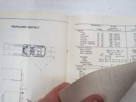 TCM (Toyo Umpanki Co.) Haarukkatrukit 1000-2000 kg tyyppimerkinnät FG 1011, FG 1411, FG 15, FG 2011 -käyttöohjekirja