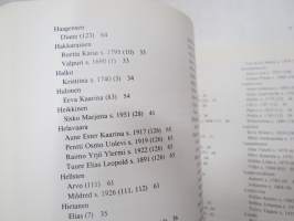 Vartiaisten (Vartiainen) vaiheita I - Riistaveden haara Niilo Ollinpojan jälkeläiset -sukuhistoriaa / family history