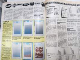 Tuulilasi 1985 nr 3, Rolls-Royce silver Spirit, Corolla FX, Lentäen autolomalle, Hyppy ohittajan alle, Volvo 740 GLE kestotesti, VII Pariisi-Dakar, Ruostesuojatesti