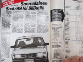 Tuulilasi 1985 nr 3, Rolls-Royce silver Spirit, Corolla FX, Lentäen autolomalle, Hyppy ohittajan alle, Volvo 740 GLE kestotesti, VII Pariisi-Dakar, Ruostesuojatesti
