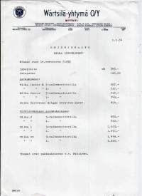 Wärtsilä Milka lypsykoneet  ohjehinnasto 1964