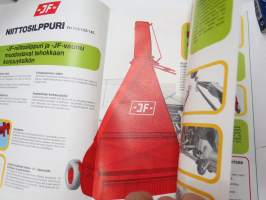 JF Niittosilppuri mallit FH 113 / 133 / 145 -myyntiesite / sales brochure