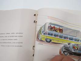 Webasto valmistusohjelma 1957