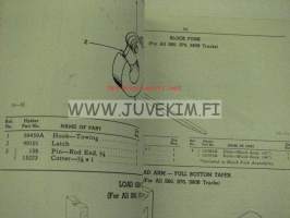 Hyster Space Saver S60B, S70B, S80B, S100B parts manual -varaosaluettelo