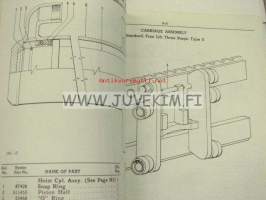 Hyster Space Saver S60B, S70B, S80B, S100B parts manual -varaosaluettelo