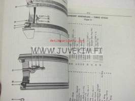 Hyster Space Saver S60B, S70B, S80B, S100B parts manual -varaosaluettelo