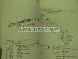Hyster Space Saver S60B, S70B, S80B, S100B parts manual -varaosaluettelo