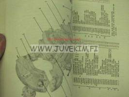 Hyster Space Saver S60B, S70B, S80B, S100B parts manual -varaosaluettelo