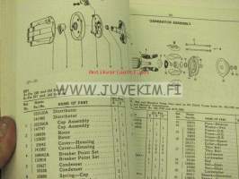 Hyster Space Saver S60B, S70B, S80B, S100B parts manual -varaosaluettelo