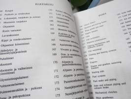 Sisu Varaosakirja I Spare Parts 100-120 (Moottori) 05.90