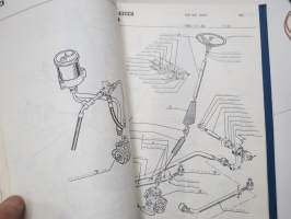 Sisu SR 1984-85 Varaosakirja - Spare Parts sarjat I ja II