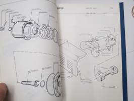 Sisu SR 1984-85 Varaosakirja - Spare Parts sarjat I ja II