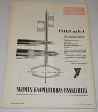 Kansa taisteli  4 1959