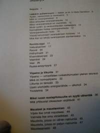 maukasta ruokaa korkeaa verenpainetta poteville. t-kirjat