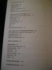 maukasta ruokaa korkeaa verenpainetta poteville. t-kirjat