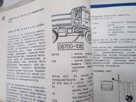 Tatra 815 S1, PR1 kuorma-auto -käyttö- ja huolto-ohjekirja / käyttöohjekirja KOPIO