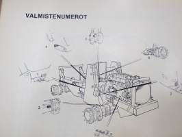 Valmet C 845 Valtra (Velsa Oy) - Käyttäjän käsikirja -käyttöohjekirja / operator´s manual in finnish