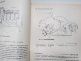 Valmet C 845 Valtra (Velsa Oy) - Käyttäjän käsikirja -käyttöohjekirja / operator´s manual in finnish