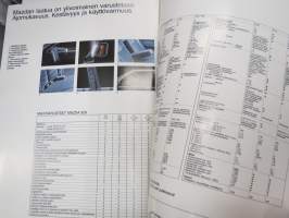 Mazda 929 1987 -myyntiesite / brochure