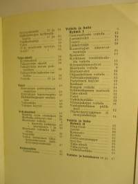 Ford Kuormavaunun Käsikirja 1934 - käyttöohjekirja