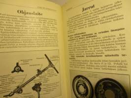 Ford Kuormavaunun Käsikirja 1934 - käyttöohjekirja