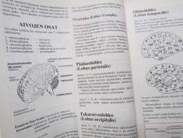 Liiikunta, lihashuolto, terveys 5 - Fysikaaliset syvälämpö- ja sähköhoidot -fysiologia ja käytännön perusteet