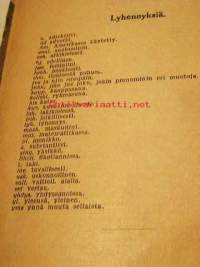 Suomalais-Englantilainen tulkkisanakirja