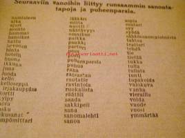 Suomalais-Englantilainen tulkkisanakirja
