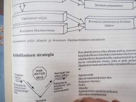 Kehon rakenne, toiminta ja lihashuolto