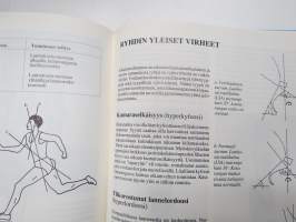 Kehon rakenne, toiminta ja lihashuolto