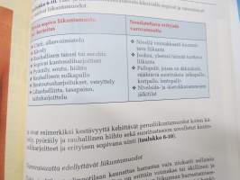Terveys ja liikunta