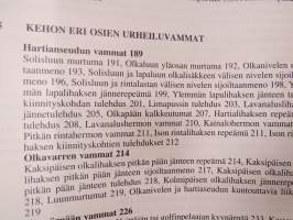 Liiikunta, lihashuolto, terveys 1 - Urheiluvammat - ennaltaehkäisy, hoito ja kuntoutus