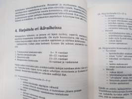 Lasten ja nuorten harjoittelu