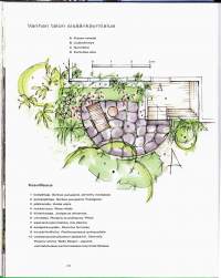 Pihalle! - piharakentajan opas, 2007. Toteuta unelmiesi piha! Aloita suunnittelemalla toimiva piha ja kukoistava puutarha ammattilaisen ohjein. (piha, puutarha)