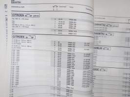 SKF Pyöränlaakerisarjat henkilöautoihin ja pakettiautoihin 1991 -luettelo