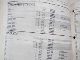 SKF Pyöränlaakerisarjat henkilöautoihin ja pakettiautoihin 1991 -luettelo