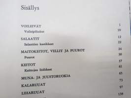Keittotaito koteja ja kouluja varten, liite (sienikartta) mukana