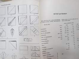 Keittotaito koteja ja kouluja varten, liite (sienikartta) mukana