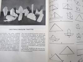 Keittotaito koteja ja kouluja varten, liite (sienikartta) mukana