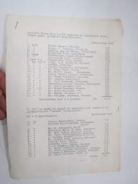 Luettelo Keskon v. 1958 myymistä ja asentamista Sato-, Sinus-, Agro- ja Aki viljankuivaajista + Jaakko lavakuivurit -ostajien listaus eri puolilta Suomea