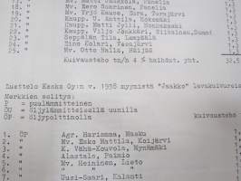 Luettelo Keskon v. 1958 myymistä ja asentamista Sato-, Sinus-, Agro- ja Aki viljankuivaajista + Jaakko lavakuivurit -ostajien listaus eri puolilta Suomea