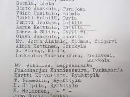 Luettelo Keskon v. 1958 myymistä ja asentamista Sato-, Sinus-, Agro- ja Aki viljankuivaajista + Jaakko lavakuivurit -ostajien listaus eri puolilta Suomea