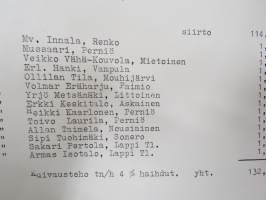 Luettelo Keskon v. 1958 myymistä ja asentamista Sato-, Sinus-, Agro- ja Aki viljankuivaajista + Jaakko lavakuivurit -ostajien listaus eri puolilta Suomea