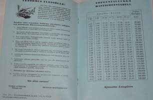 Eläintarhan 50-V. Muistoajo 8.5.1983