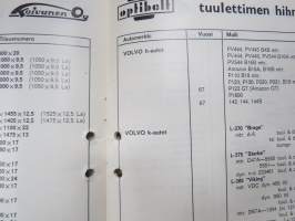Optibelt - Tuulettimen hihnat -luettelo