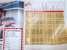 Tuulilasi 1986 Autokuvasto - kaikkien henkilöautojen &amp; pakettiautojen tekniset tiedot ja hinnat - mukana myös moottoripyörät, mopot ja matkailuvaunut, Saab-mainos