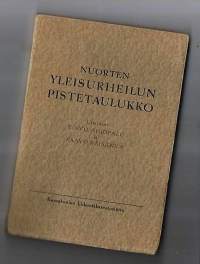 Suomen Yleisurheilun pistetaulukko / Toivo Ahjonpalo, Paavo Räisänen 1950