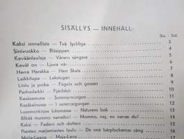 Pikkuväen laulukirja - 25 laulua lasten iloksi - Sångbok för småttingar - 25 sånger till barnens fröjd